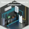 Система безперебійного живлення LIPOWER PH5000+BAT-48V/200Ah 9600Wh, пакування пошкоджене, товар цілий.